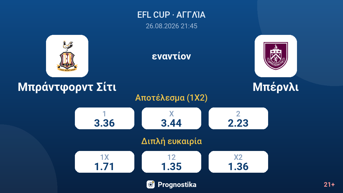 Μπράντφορντ Σίτι - Μπέρνλι — αποδόσεις