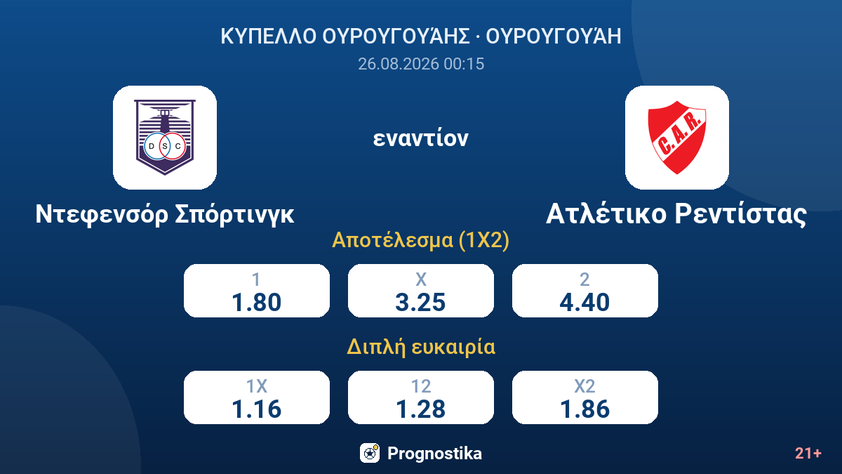 Ντεφενσόρ Σπόρτινγκ - Ατλέτικο Ρεντίστας — αποδόσεις