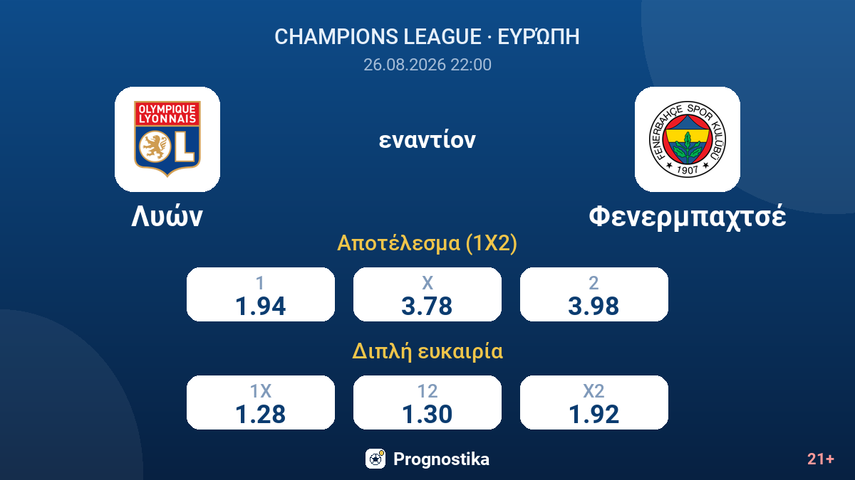 Λυών - Φενερμπαχτσέ — αποδόσεις