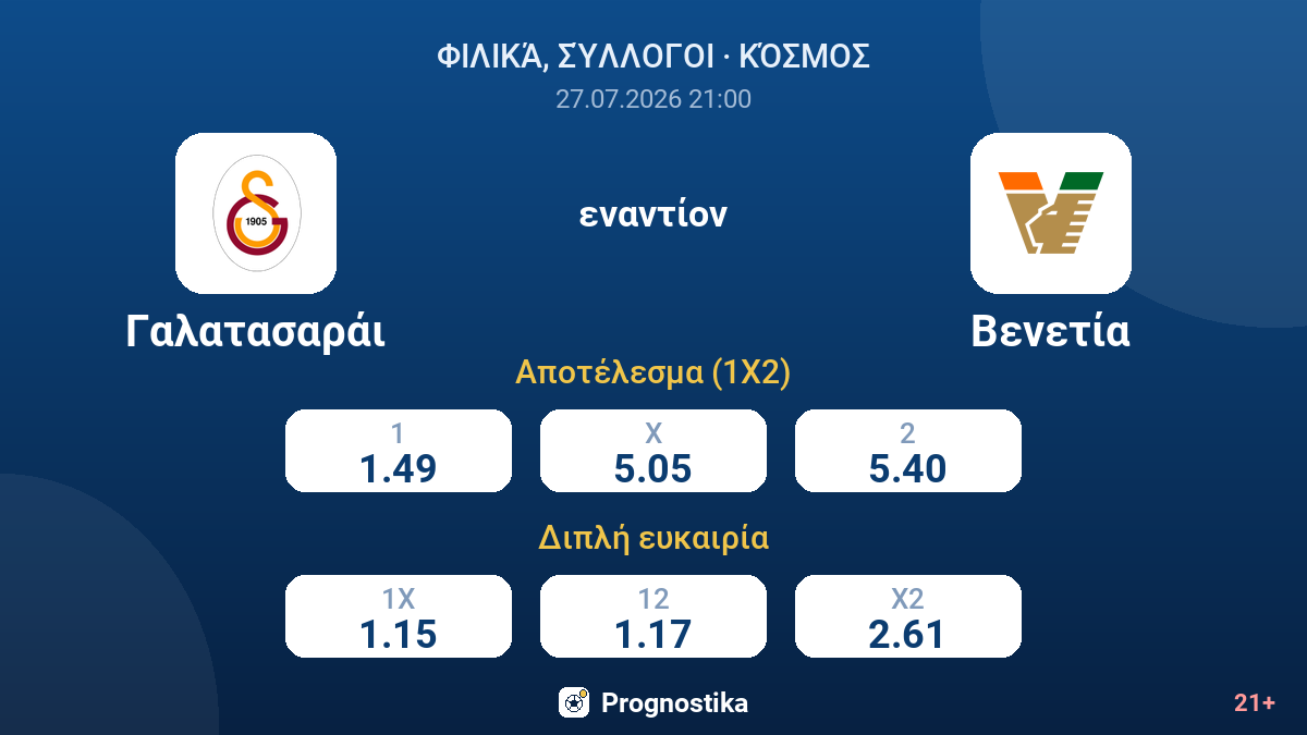 Γαλατασαράι εναντίον Βενετία — αποδόσεις