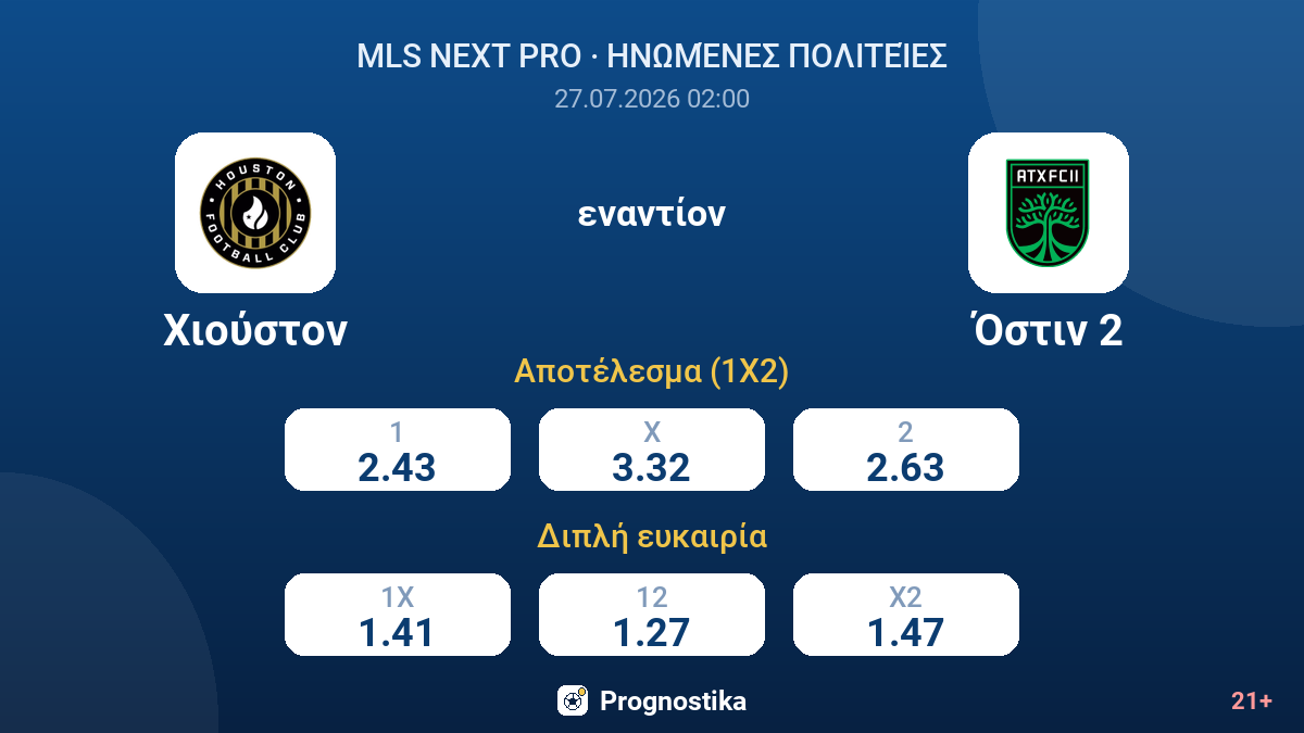 Χιούστον εναντίον Όστιν 2 — αποδόσεις