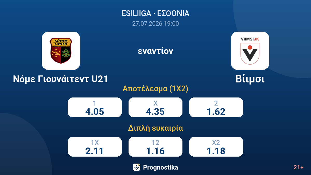 Νόμε Γιουνάιτεντ U21 εναντίον Βίιμσι — αποδόσεις