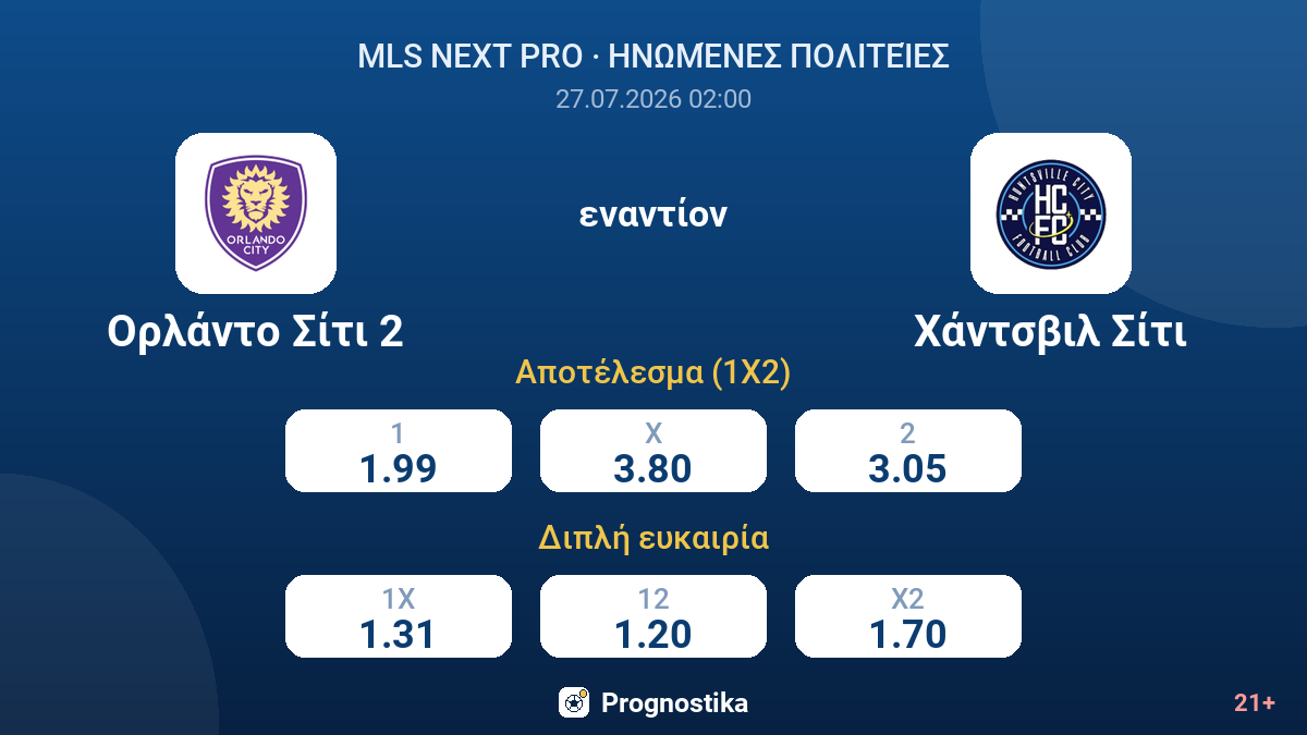 Ορλάντο Σίτι 2 εναντίον Χάντσβιλ Σίτι — αποδόσεις