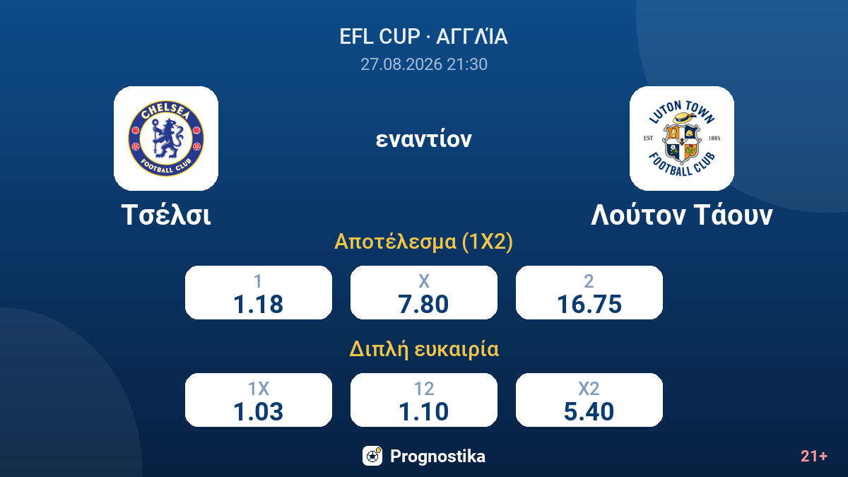 Τσέλσι - Λούτον Τάουν — αποδόσεις