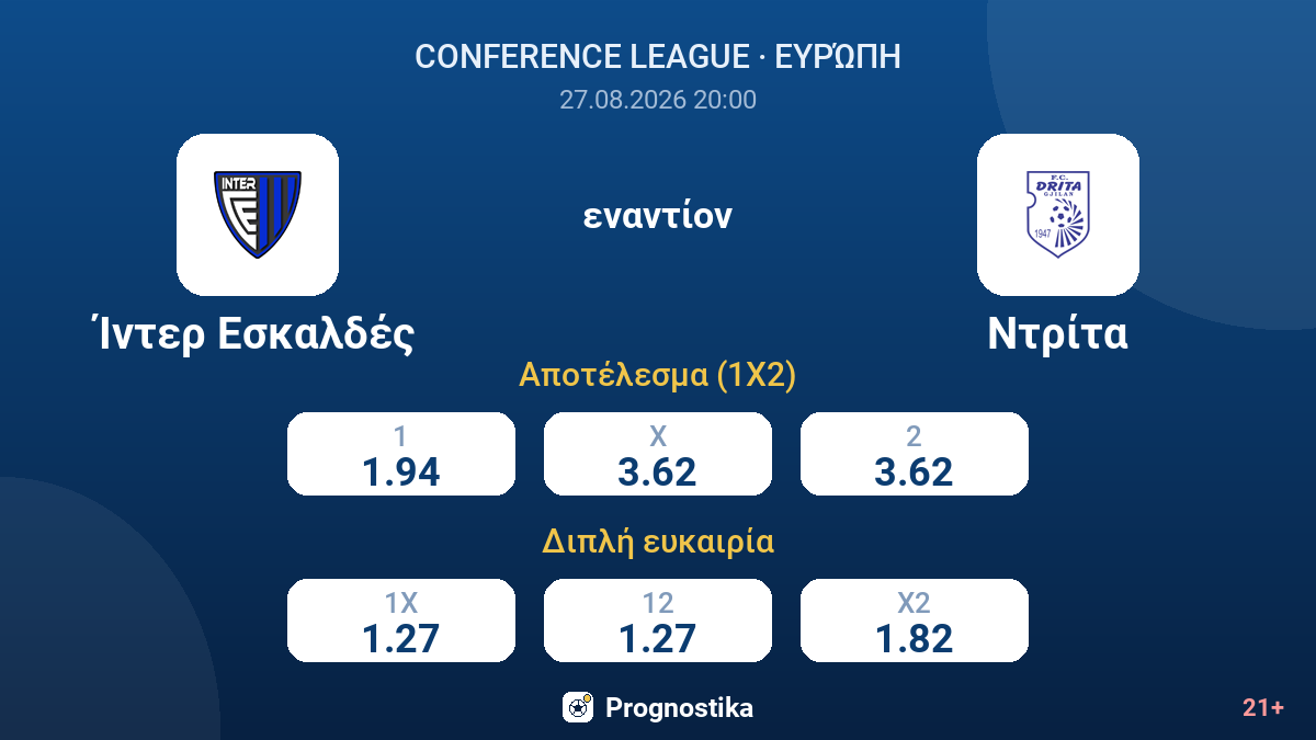 Ίντερ Εσκαλδές - Ντρίτα — αποδόσεις