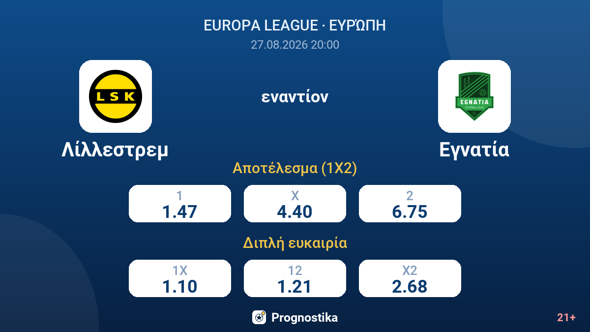 Λίλλεστρεμ - Εγνατία — αποδόσεις