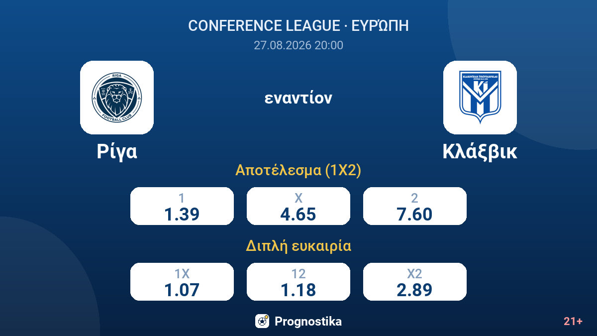 Ρίγα - Κλάξβικ — αποδόσεις