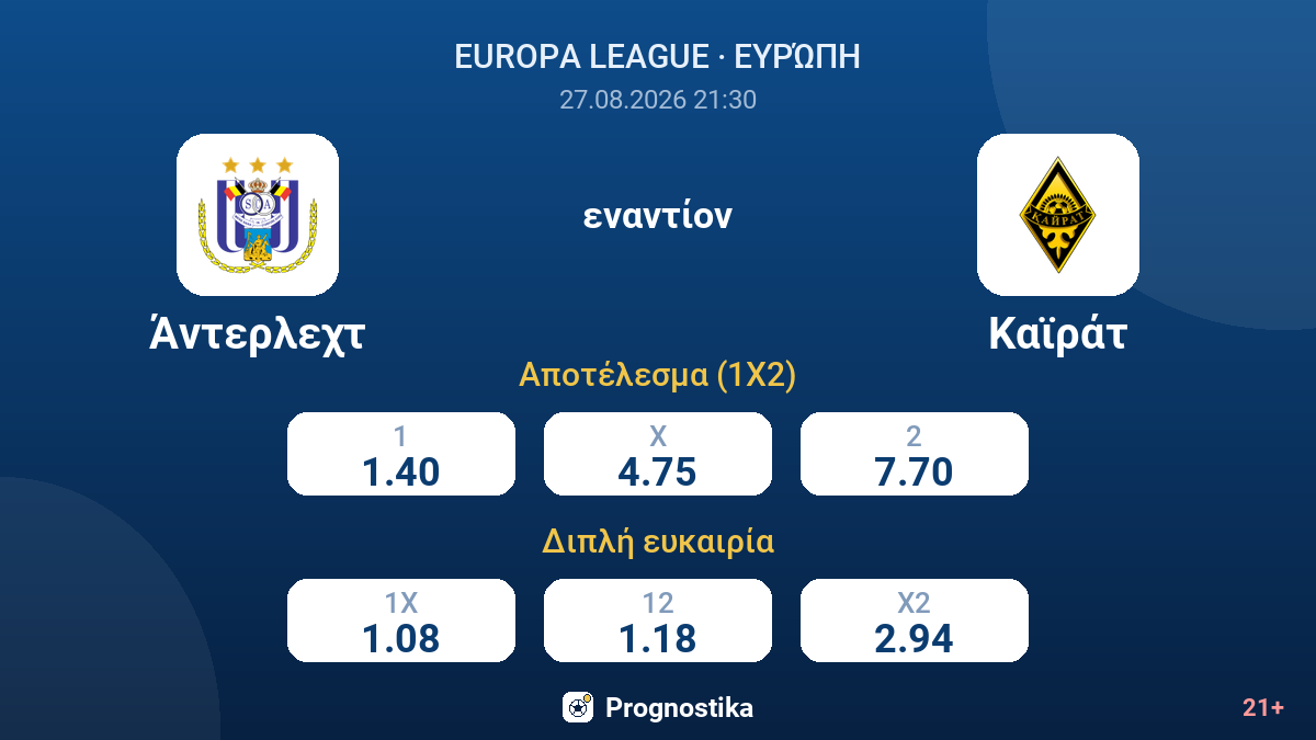 Άντερλεχτ - Καϊράτ — αποδόσεις