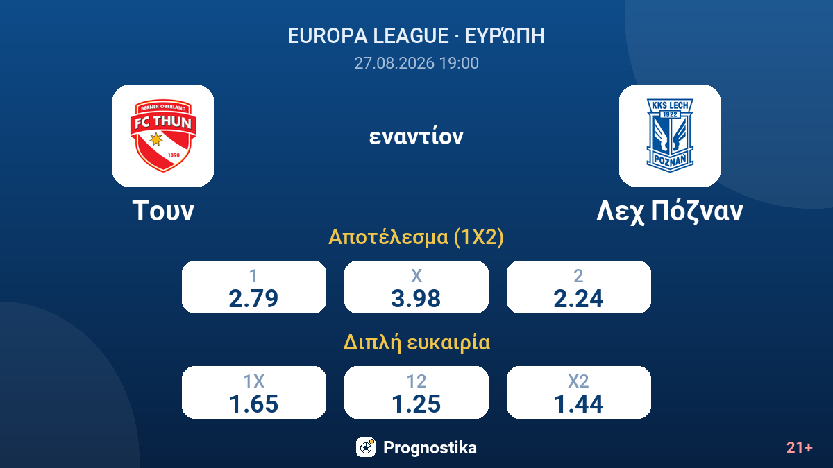 Τουν - Λεχ Πόζναν — αποδόσεις