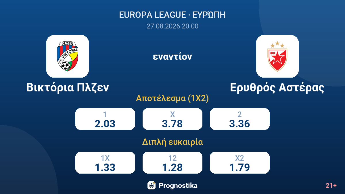 Βικτόρια Πλζεν - Ερυθρός Αστέρας — αποδόσεις