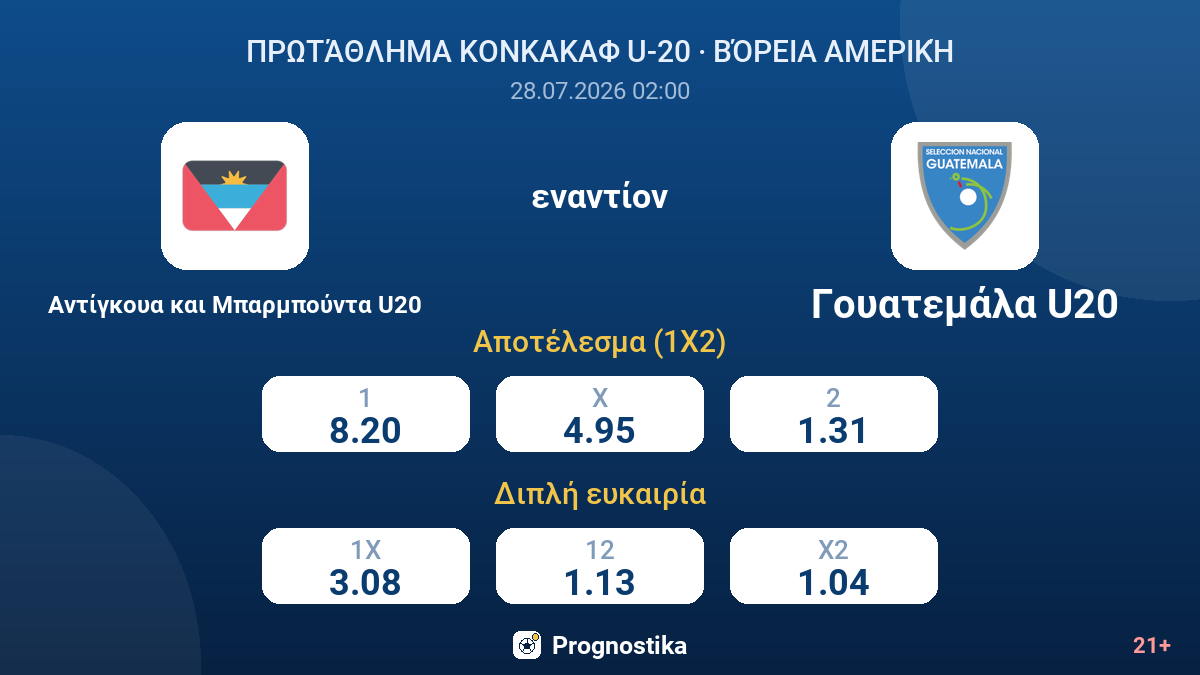 Αντίγκουα και Μπαρμπούντα U20 εναντίον Γουατεμάλα U20 — αποδόσεις
