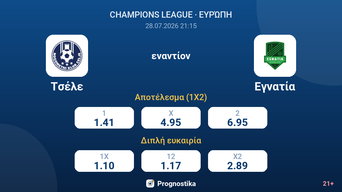 Τσέλε εναντίον Εγνατία — αποδόσεις