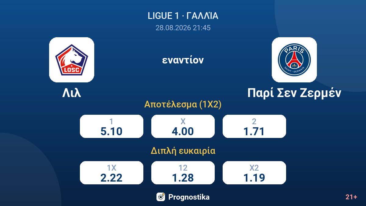 Λιλ - Παρί Σεν Ζερμέν — αποδόσεις