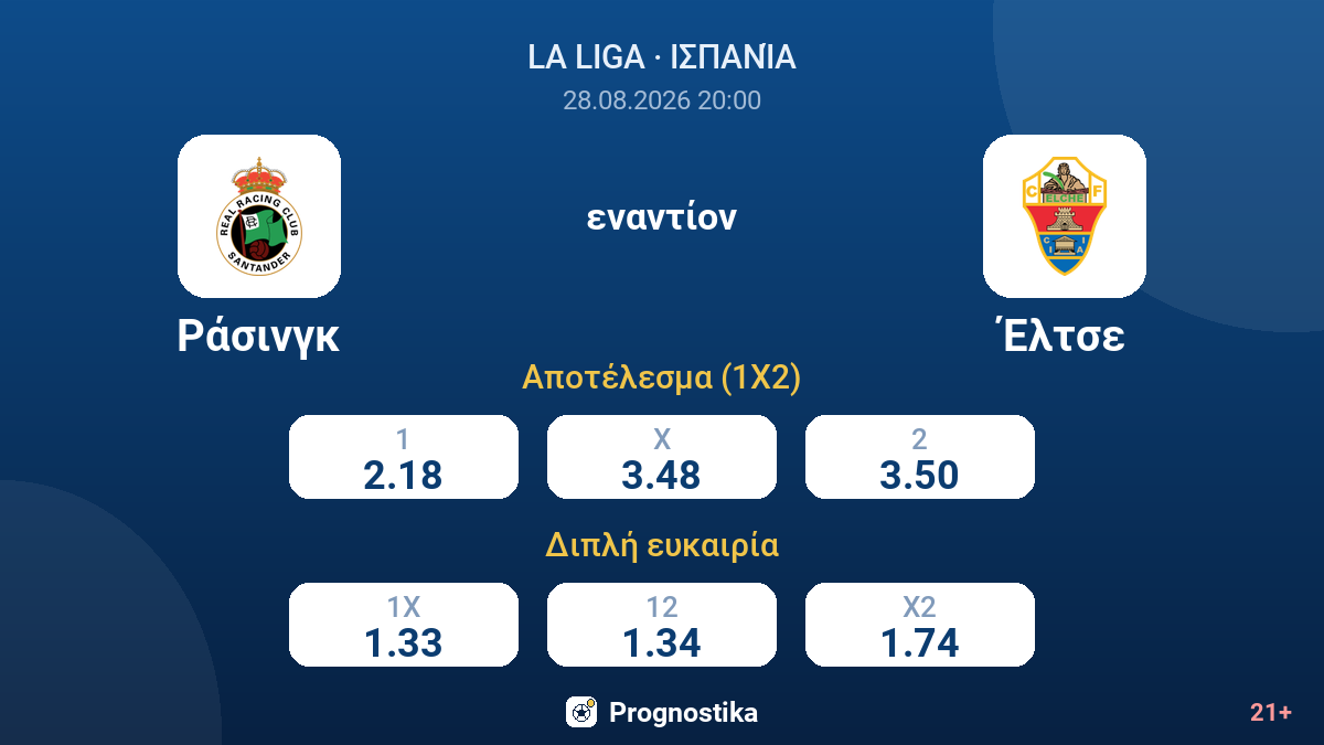 Ράσινγκ - Έλτσε — αποδόσεις
