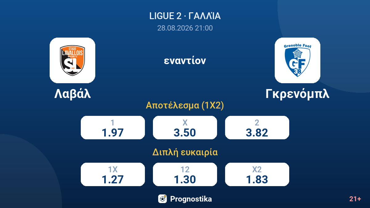 Λαβάλ - Γκρενόμπλ — αποδόσεις