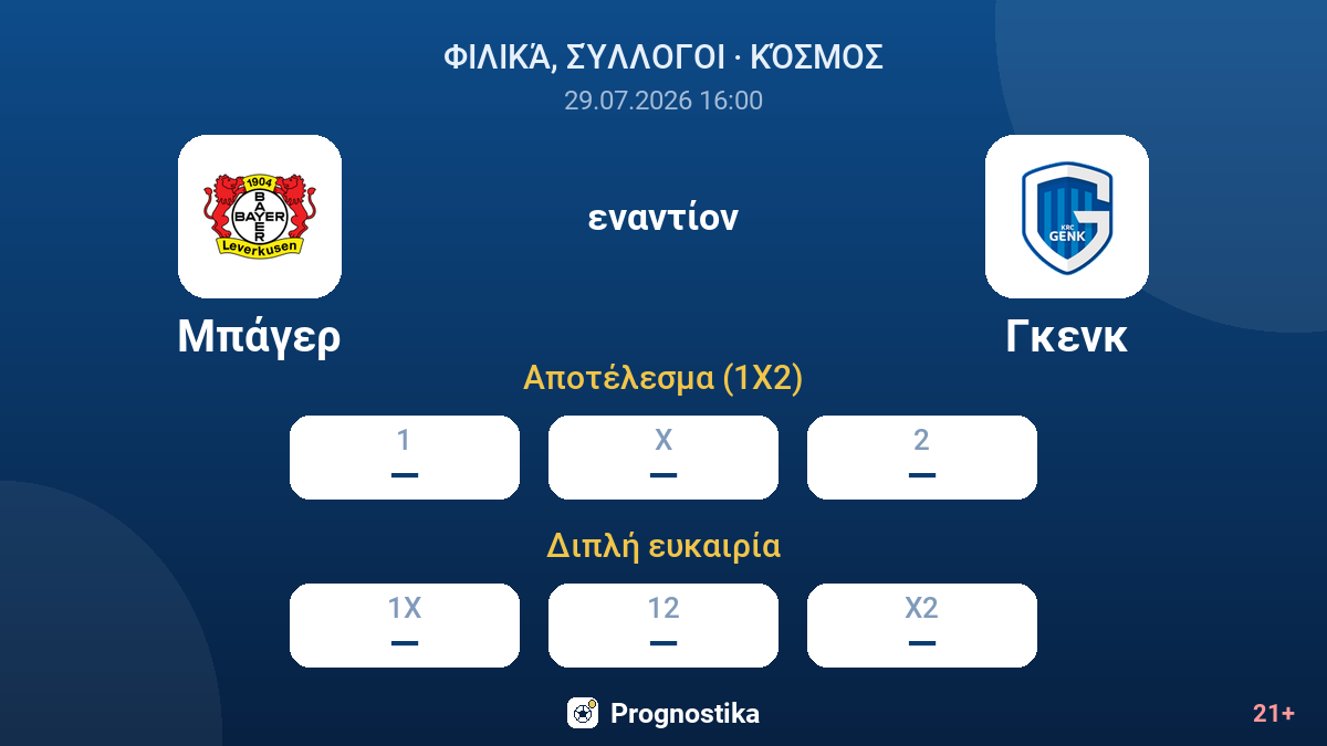 Μπάγερ εναντίον Γκενκ — αποδόσεις