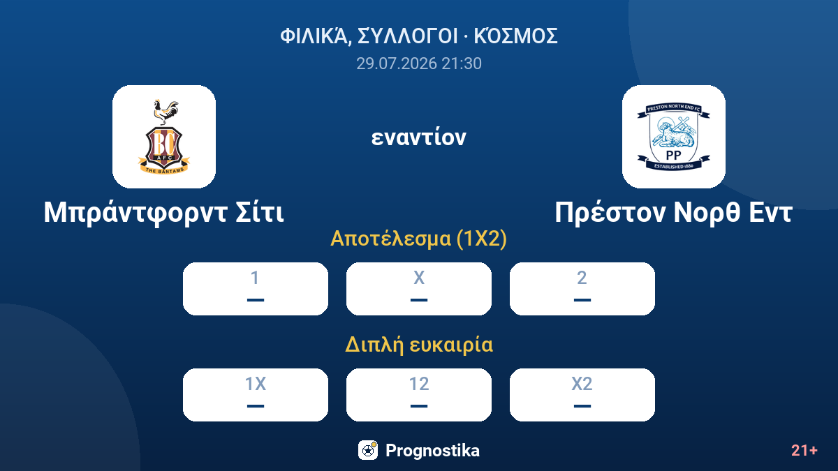 Μπράντφορντ Σίτι εναντίον Πρέστον Νορθ Εντ — αποδόσεις