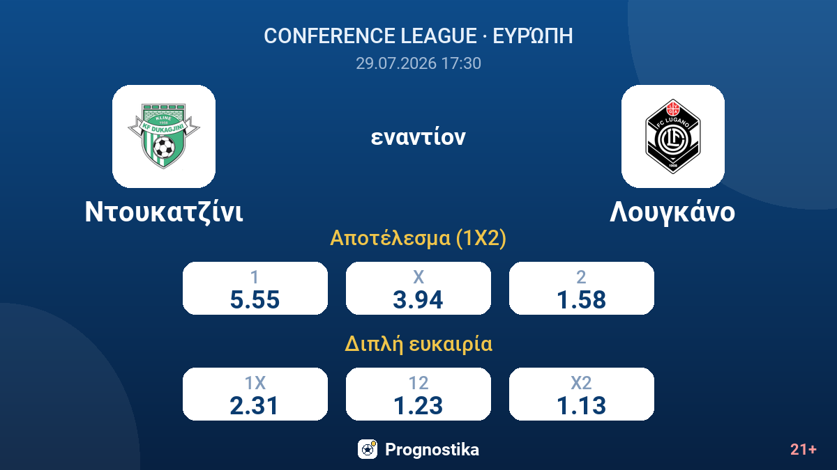 Ντουκατζίνι εναντίον Λουγκάνο — αποδόσεις