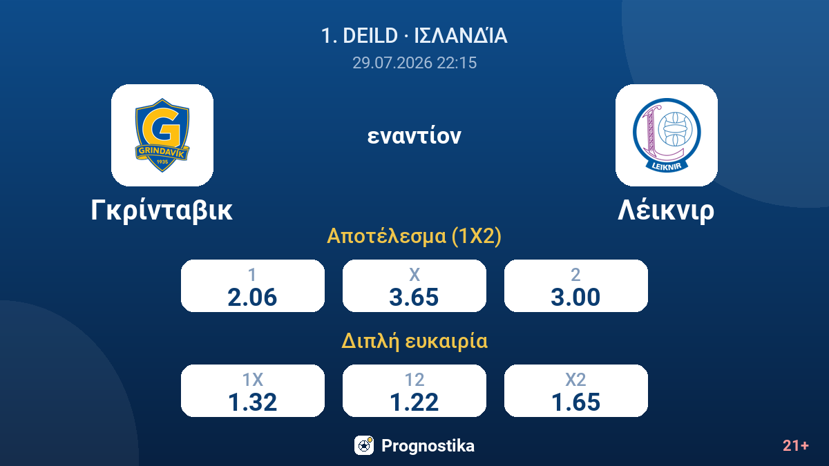 Γκρίνταβικ εναντίον Λέικνιρ — αποδόσεις