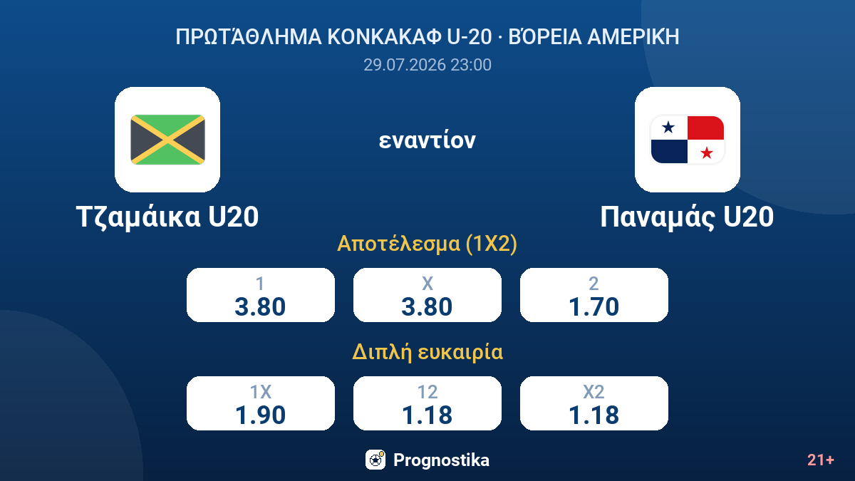 Τζαμάικα U20 εναντίον Παναμάς U20 — αποδόσεις