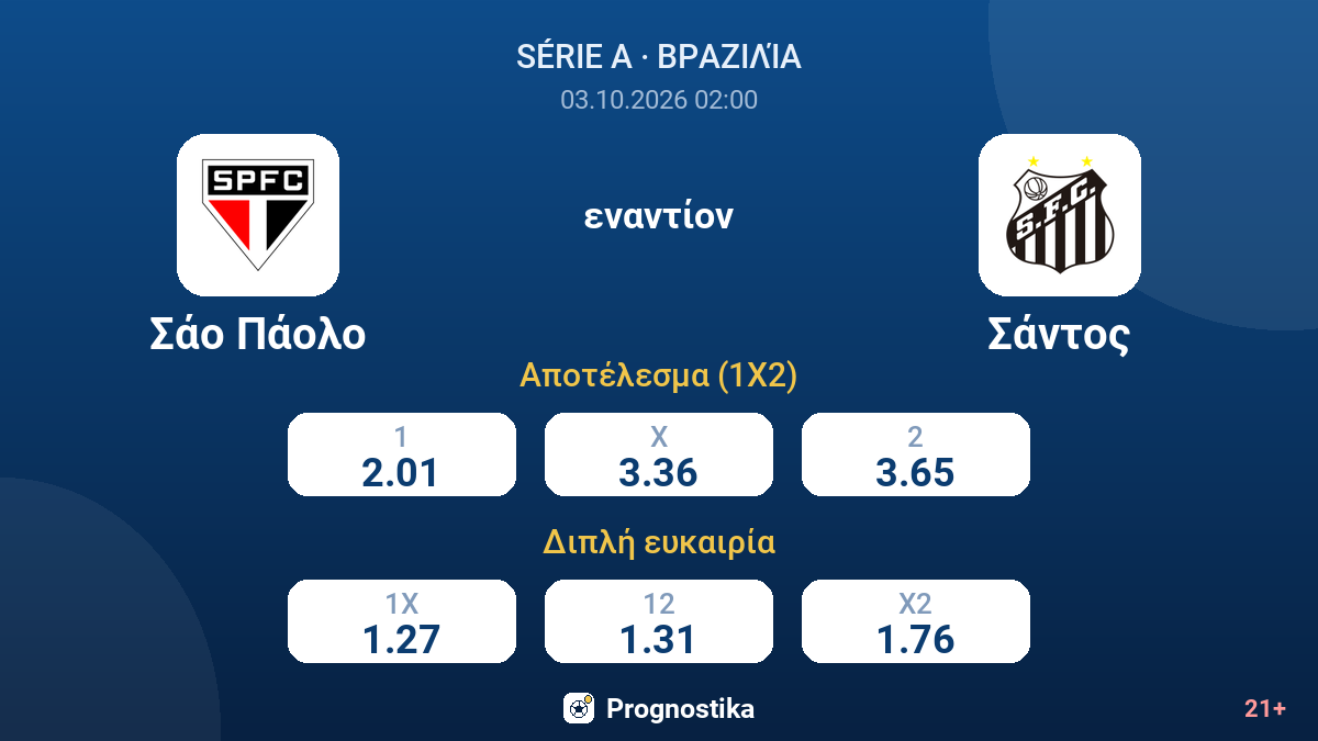 Σάο Πάολο - Σάντος — αποδόσεις