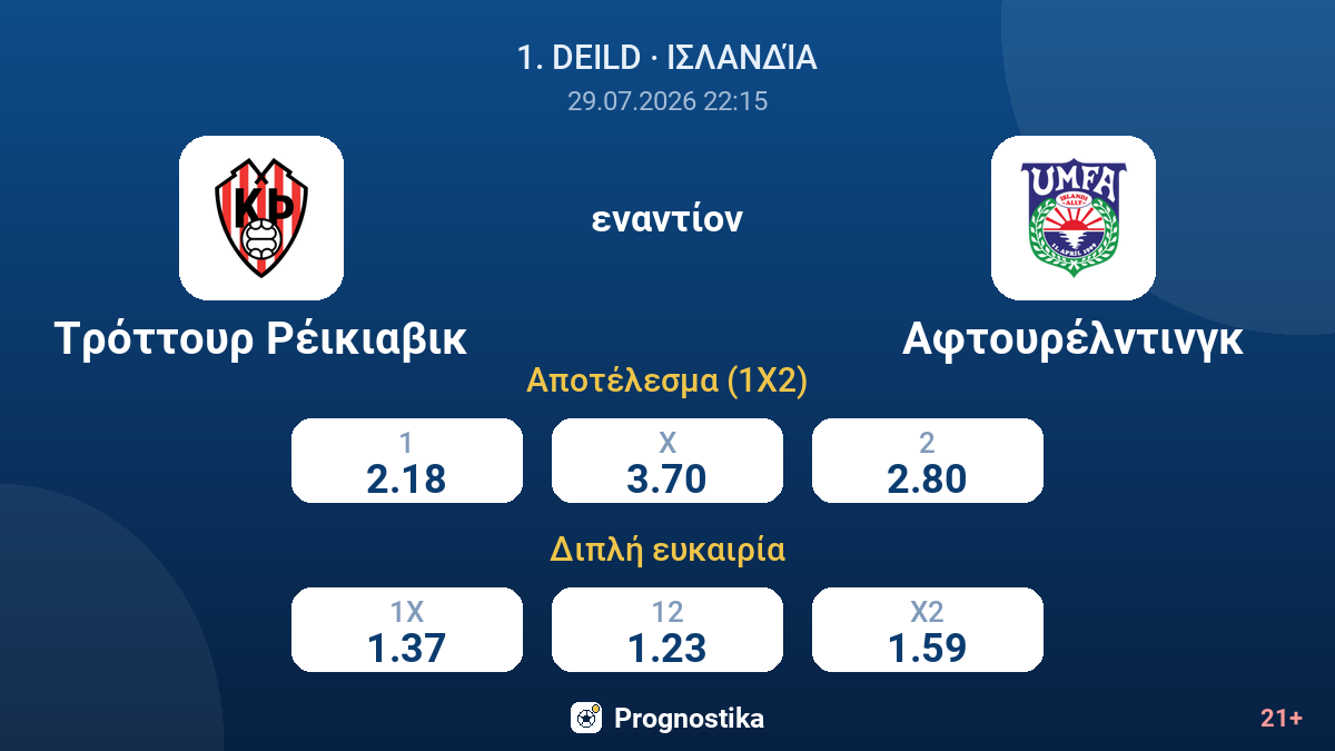 Τρόττουρ Ρέικιαβικ εναντίον Αφτουρέλντινγκ — αποδόσεις