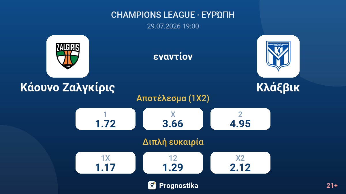 Κάουνο Ζαλγκίρις εναντίον Κλάξβικ — αποδόσεις