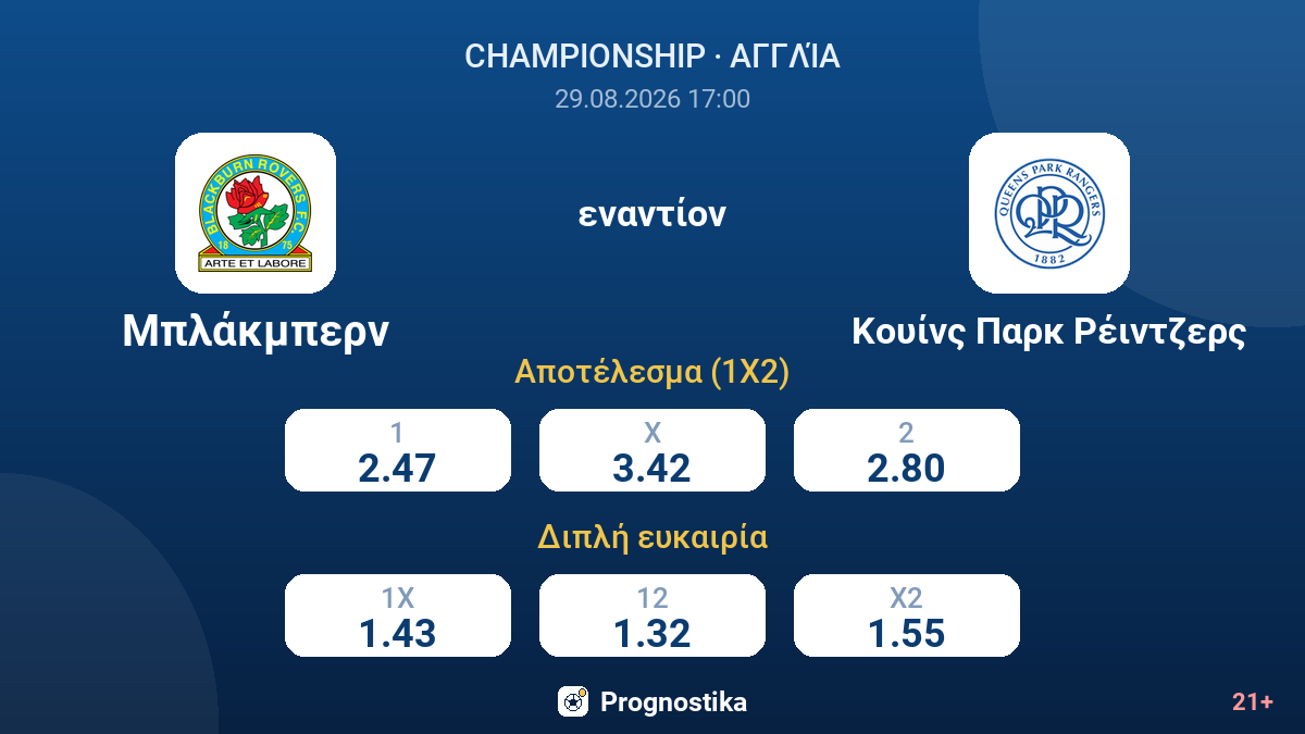 Μπλάκμπερν - Κουίνς Παρκ Ρέιντζερς — αποδόσεις