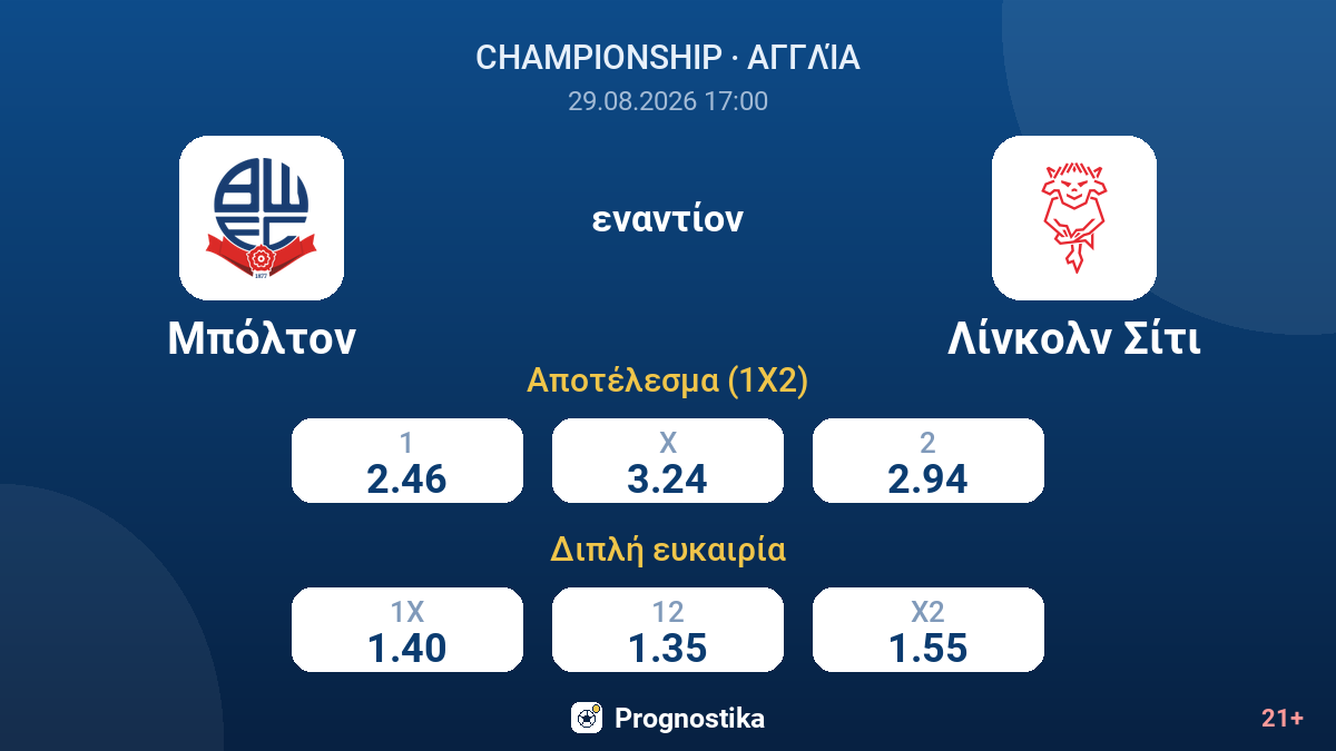 Μπόλτον - Λίνκολν Σίτι — αποδόσεις
