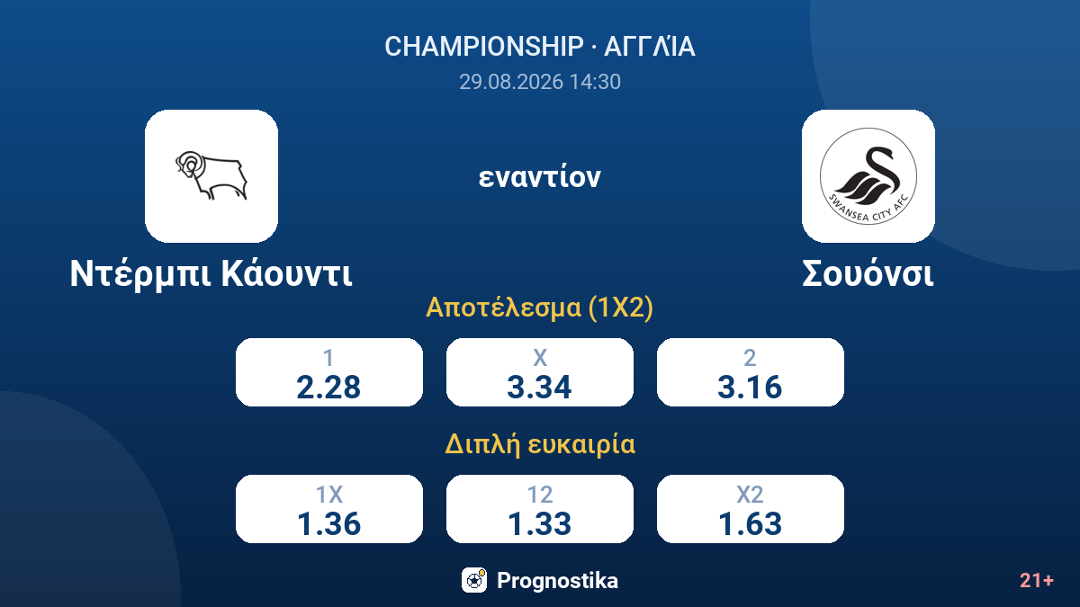 Ντέρμπι Κάουντι - Σουόνσι — αποδόσεις
