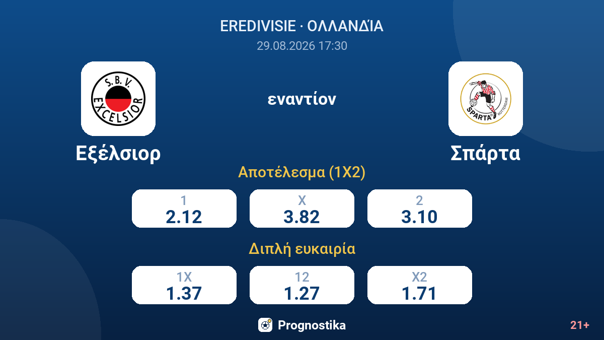 Εξέλσιορ - Σπάρτα — αποδόσεις