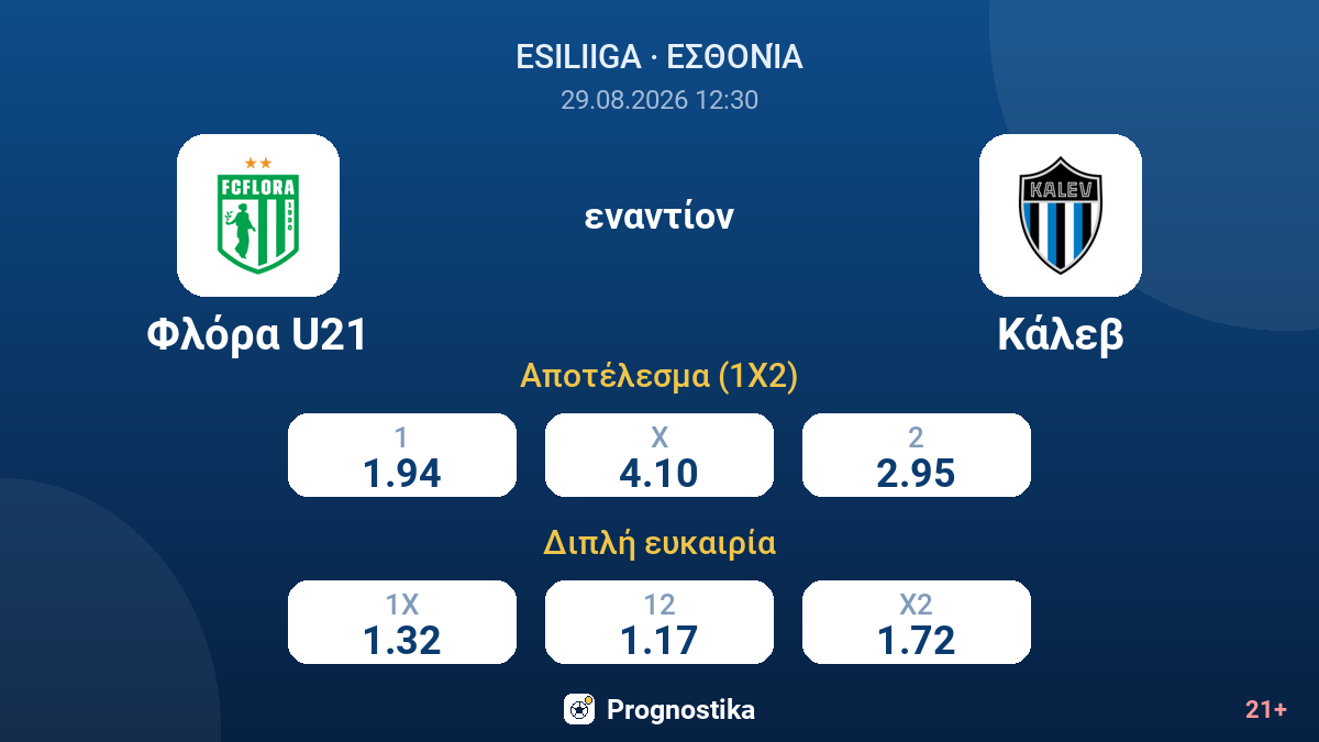 Φλόρα U21 - Κάλεβ — αποδόσεις