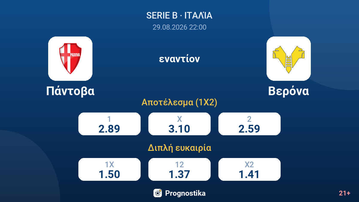 Πάντοβα - Βερόνα — αποδόσεις