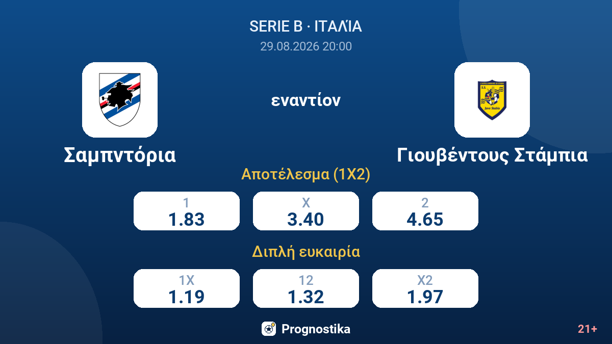 Σαμπντόρια - Γιουβέντους Στάμπια — αποδόσεις