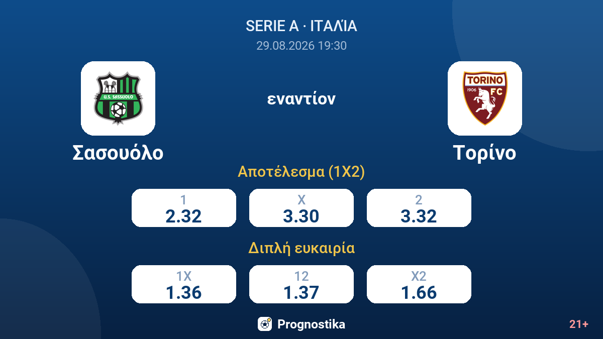 Σασουόλο - Τορίνο — αποδόσεις