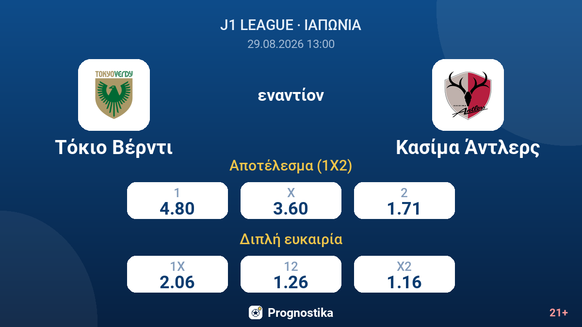 Τόκιο Βέρντι - Κασίμα Άντλερς — αποδόσεις