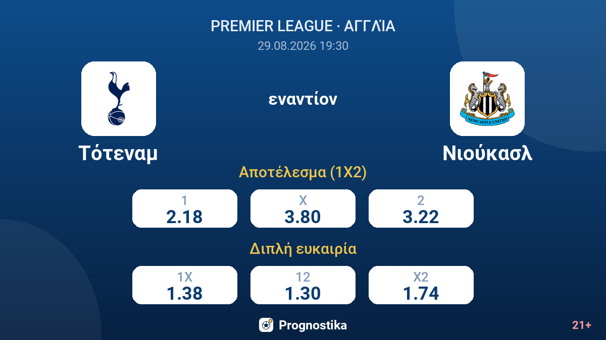 Τότεναμ - Νιούκασλ — αποδόσεις