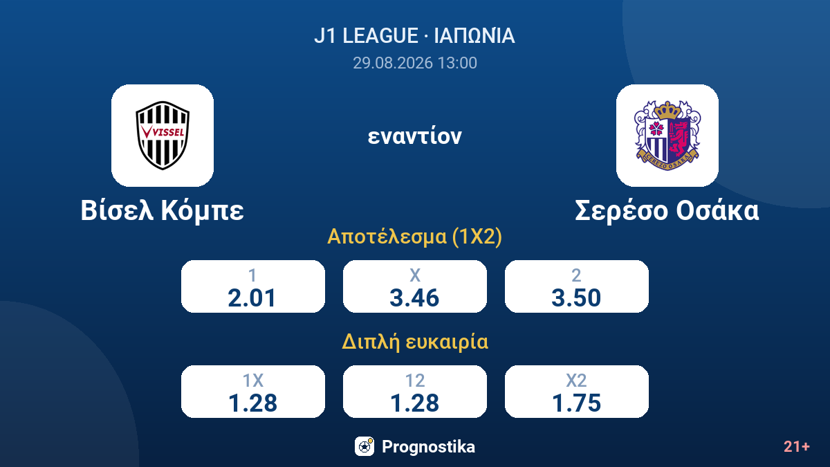 Βίσελ Κόμπε - Σερέσο Οσάκα — αποδόσεις