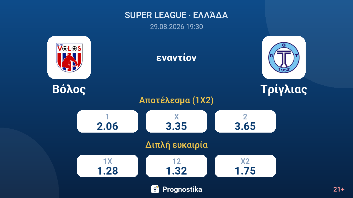 Βόλος - Τρίγλιας — αποδόσεις