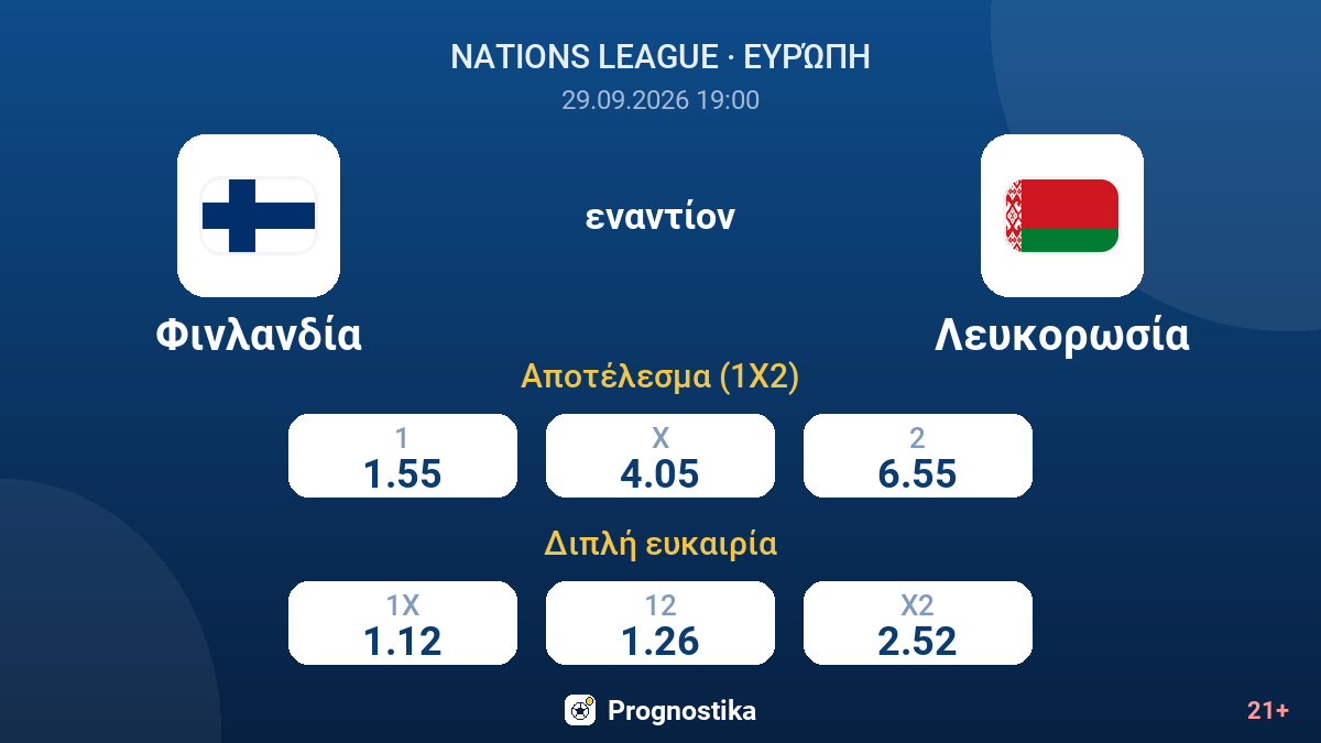 Φινλανδία - Λευκορωσία — αποδόσεις