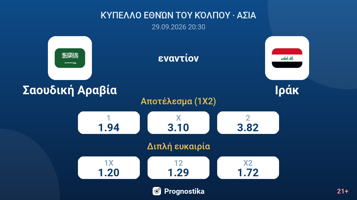 Σαουδική Αραβία - Ιράκ — αποδόσεις