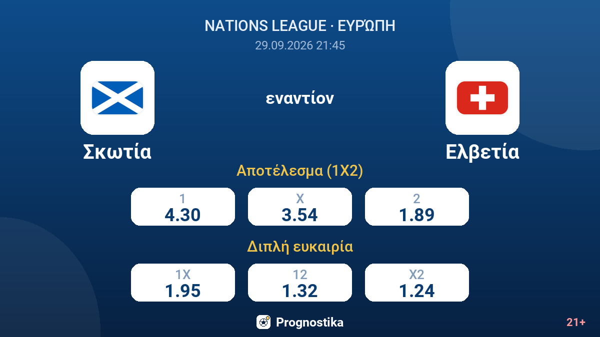 Σκωτία - Ελβετία — αποδόσεις