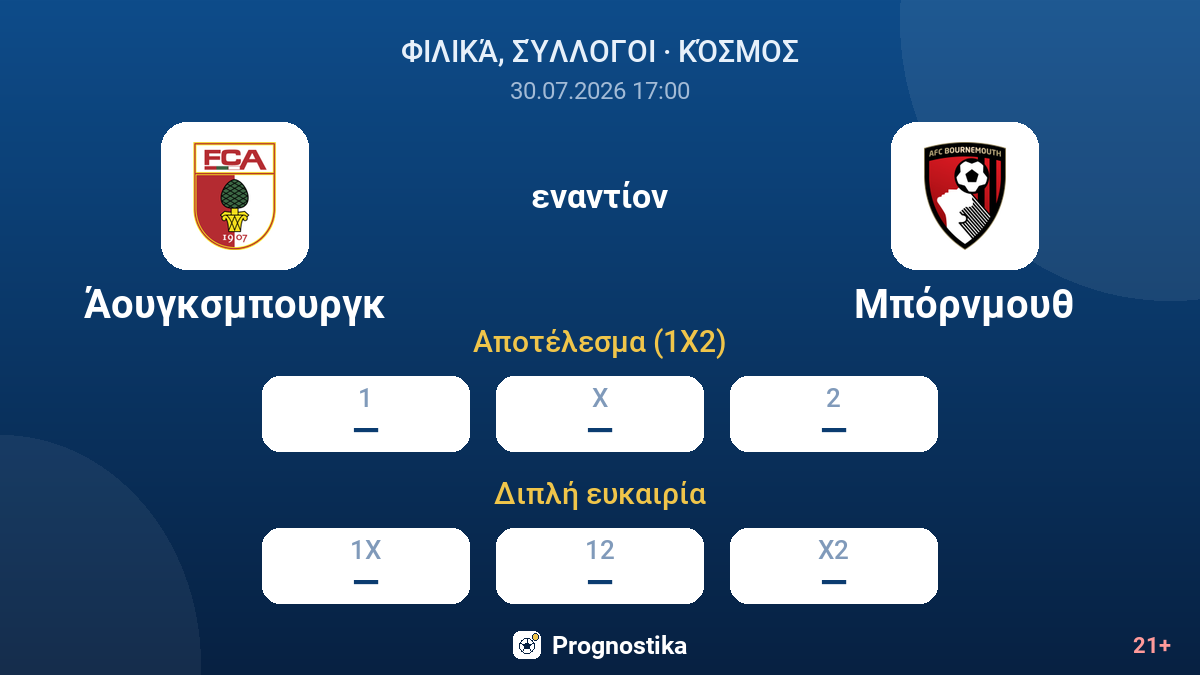 Άουγκσμπουργκ εναντίον Μπόρνμουθ — αποδόσεις