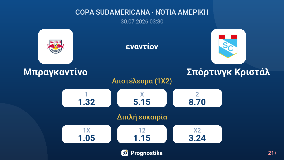 Μπραγκαντίνο εναντίον Σπόρτινγκ Κριστάλ — αποδόσεις
