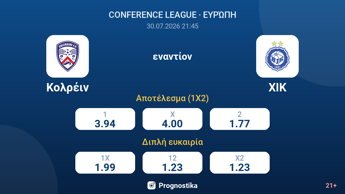 Κολρέιν εναντίον ΧΙΚ — αποδόσεις