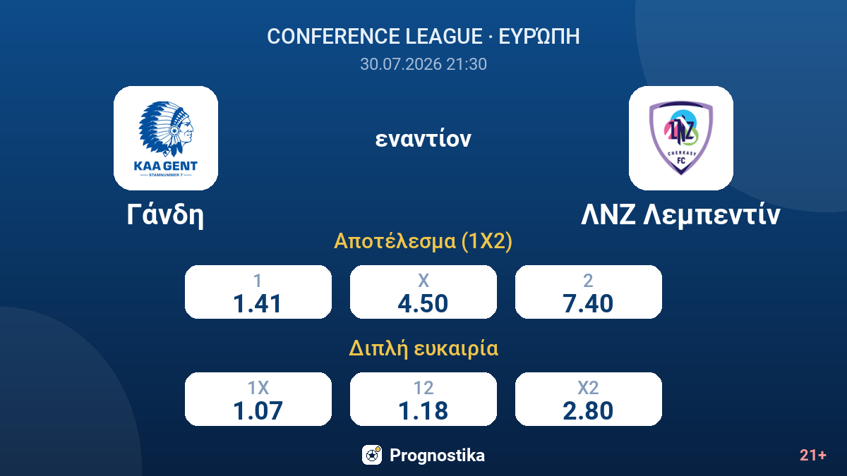 Γάνδη εναντίον ΛΝΖ Λεμπεντίν — αποδόσεις