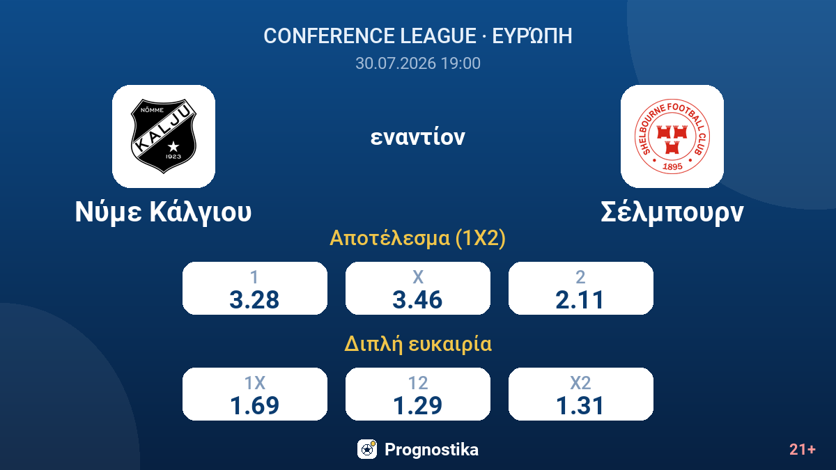 Νύμε Κάλγιου εναντίον Σέλμπουρν — αποδόσεις