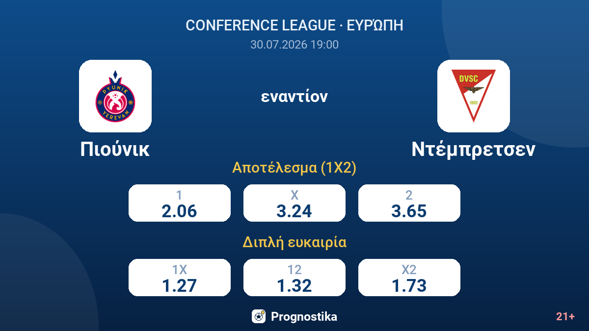 Πιούνικ εναντίον Ντέμπρετσεν — αποδόσεις