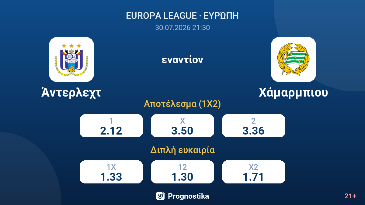 Άντερλεχτ εναντίον Χάμαρμπιου — αποδόσεις