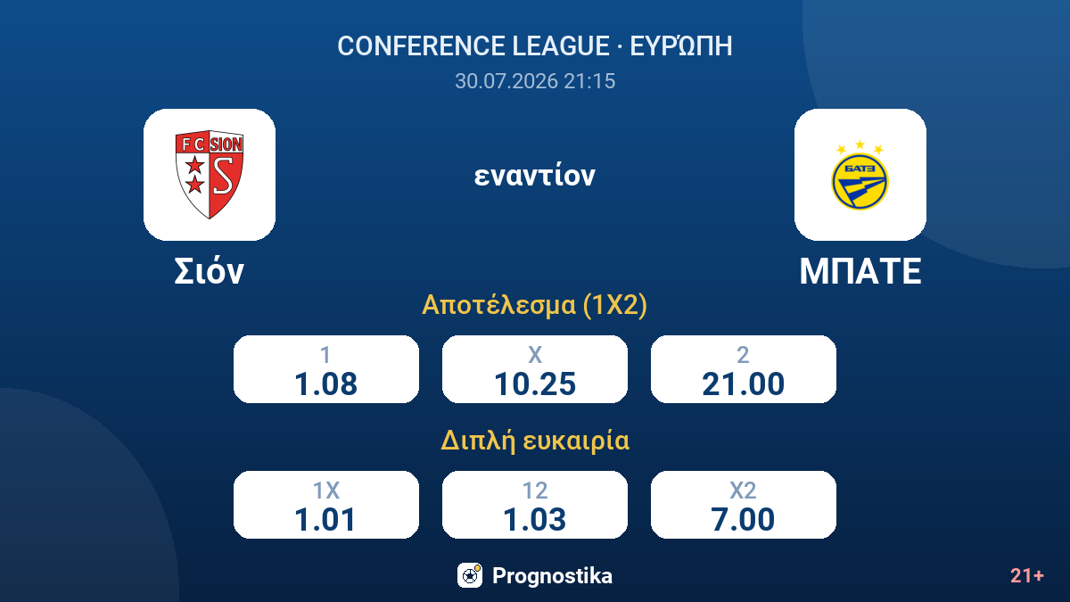 Σιόν εναντίον ΜΠΑΤΕ — αποδόσεις